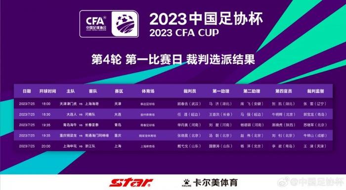 本轮战罢，马竞积11分排名小组榜首，领先第三名费耶诺德5分，马竞提前一轮小组出线。